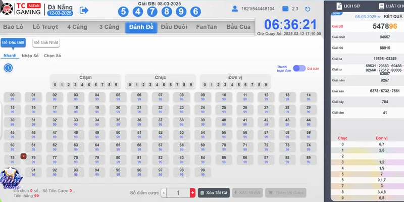 Xổ Số 68WIN - Khám Phá Nhiều Trò Chơi Hot Với Thưởng Lớn 3 Điểm danh các trò chơi xổ số hot nhất